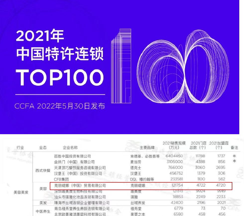 黄台APP下载免费美容加盟商